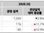 본문 사진