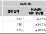 본문 사진