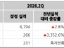 본문 사진