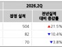 본문 사진
