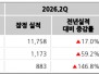 본문 사진