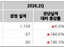 본문 사진