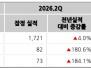 본문 사진