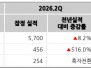본문 사진