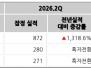 본문 사진