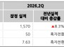 본문 사진