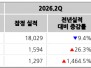 본문 사진