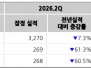 본문 사진