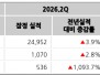 본문 사진