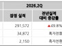 본문 사진