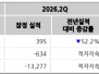 본문 사진