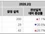 본문 사진