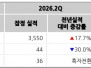 본문 사진