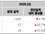 본문 사진