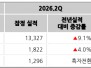 본문 사진