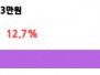 본문 사진