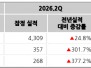 본문 사진