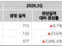 본문 사진