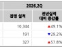 본문 사진