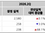본문 사진
