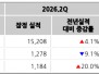 본문 사진