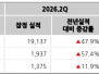 본문 사진