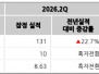 본문 사진