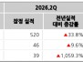 본문 사진