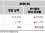 본문 사진