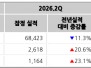 본문 사진