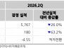 본문 사진