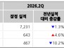 본문 사진