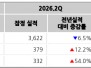 본문 사진