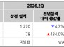 본문 사진