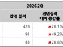 본문 사진