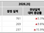 본문 사진