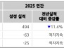 본문 사진