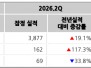 본문 사진