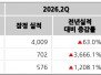 본문 사진