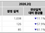 본문 사진
