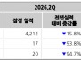 본문 사진