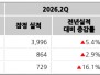본문 사진