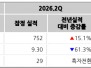 본문 사진