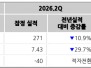 본문 사진