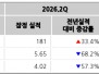 본문 사진