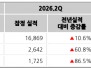 본문 사진