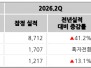 본문 사진