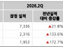 본문 사진