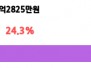 본문 사진