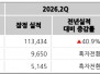 본문 사진
